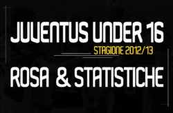 Rosa Juventus Under16 2012/13