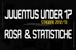 Rosa Allievi Nazionali Juventus 2012/13