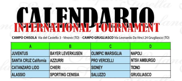 Memorial Gusella 2015: i gironi