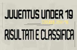 Risultati Juventus Primavera 2017/18