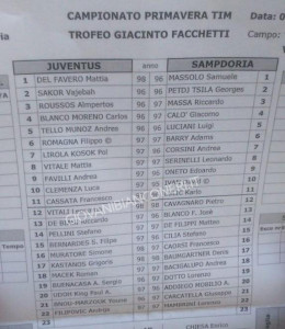 distinsta formazioni Juventus-Sampdoria Primavera