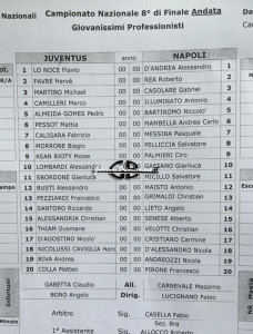Distinta formazioni Juventus-Napoli