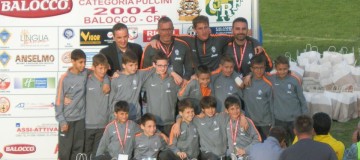 Pulcini 2005 della Juventus al Torneo Balocco