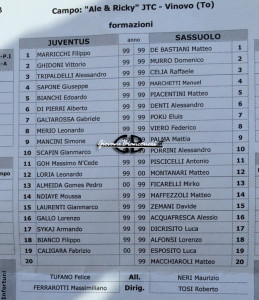 distinta Juventus-Sassuolo