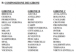 Gironi Primavera 2016/17