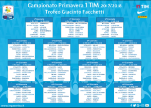 Calendario campionato Primavera 1 2017/18