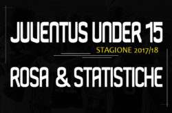 Rosa Under15 Juventus 2017/2018