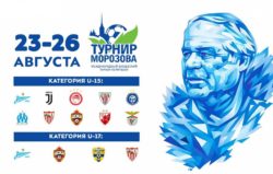 Under16 Memorial Yuri Morozov