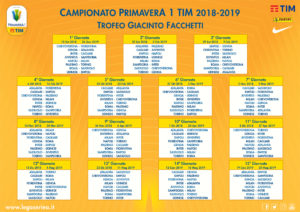 Primavera 1 2018-2019 