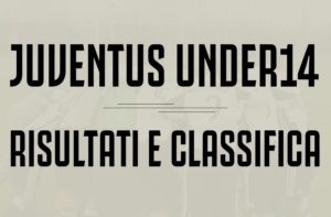 Risultati Juventus Under14