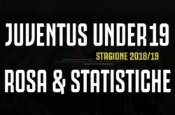 Rosa Juventus Primavera 2018/19