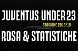 Rosa Juventus Under23 2018/19