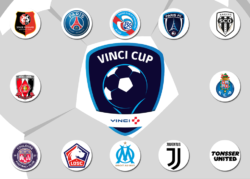 Juventus Under15 - Vinci Cup