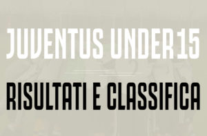 Risultati Juventus Under15