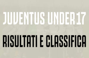 Risultati Juventus Under17