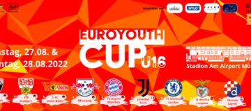 Under16 alla Euro Youth Cup 2022